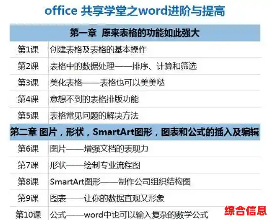 Word文档中如何彻底删除空白页的详细步骤