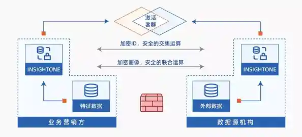 文件夹密码保护：打造私密空间，守护重要数据安全无忧
