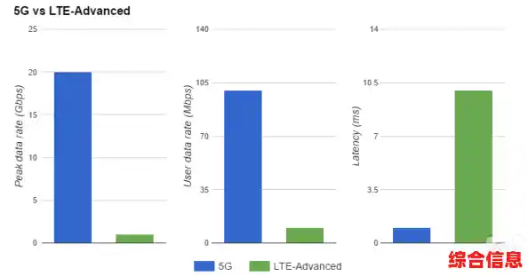 提速100Mbps网络畅通-100兆提速200的要求 提速100Mbps网络畅通-100兆提速200的要求