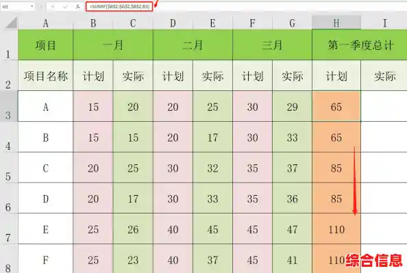 掌握这些Excel求和函数,数据处理效率翻倍提升 掌握这些Excel求和函数,数据处理效率翻倍提升