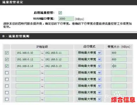 全方位带宽流量分析助手:深入掌握网络速度波动及优化方案 全方位带宽流量分析助手:深入掌握网络速度波动及优化方案