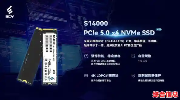固态硬盘引领高速存储新纪元，提升数据处理效率与系统性能