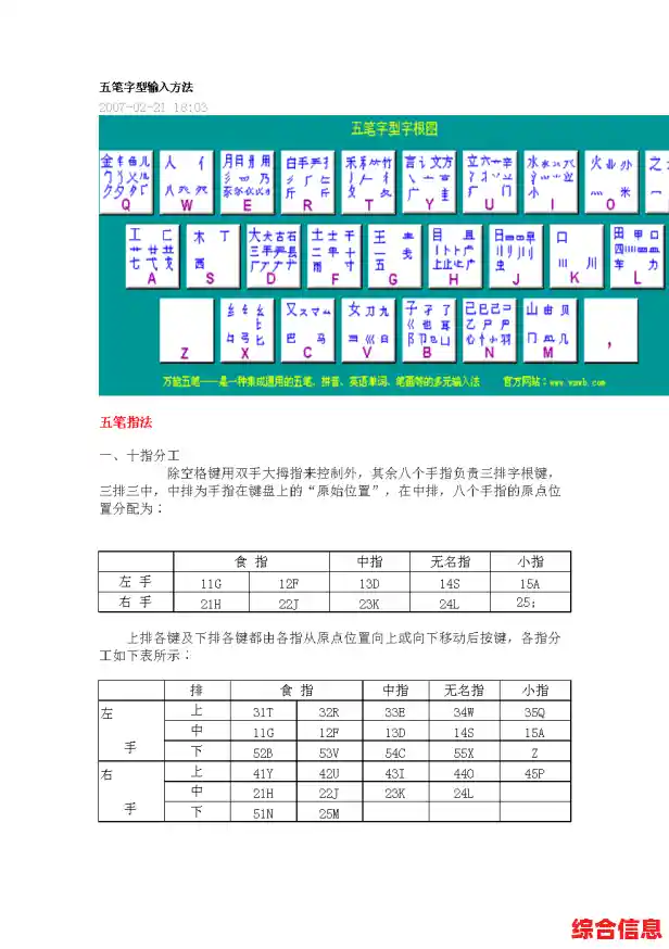 智能五笔输入法：打字如飞，轻松实现快速精准的文字输入！