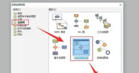高效绘制流程图:Visio工具下载及实用功能介绍 高效绘制流程图:Visio工具下载及实用功能介绍