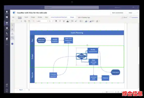 高效绘制流程图:Visio工具下载及实用功能介绍 高效绘制流程图:Visio工具下载及实用功能介绍