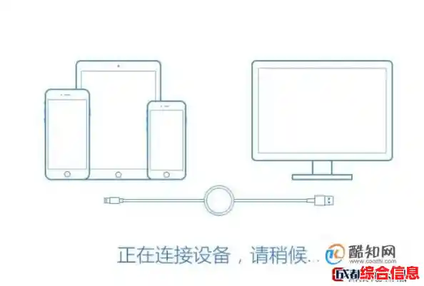 手机与电脑无缝连接的多种实用技巧分享