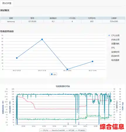 掌握QPST工具：全方位增强手机性能的关键解决方案