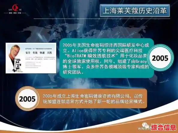 东芝品牌全知道：揭秘其发展历程与明星产品线