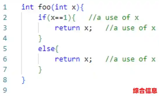 耦合是什么意思|数据耦合是什么意思