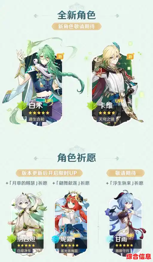 《原神手机版》3.6版本震撼来袭，全新草系角色白术与卡维已登场，你准备好开启盛典与慧业的冒险了吗？