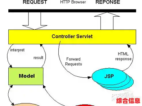 探索JSP文件的多种打开方式与操作步骤详解