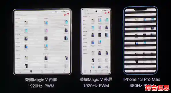 买手机主要看什么参数|买手机看那些参数