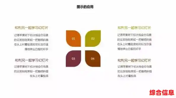 幻灯片创意设计指南：简单高效的PPT美化秘籍