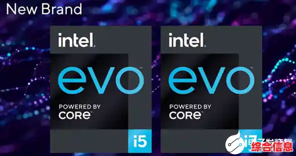 体验宏基笔记本的高效性能,释放潜能,成就更多非凡创新时刻 体验宏基笔记本的高效性能,释放潜能,成就更多非凡创新时刻