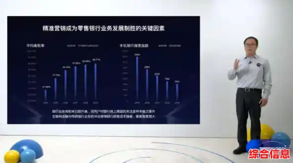 揭秘搜索引擎竞争新趋势：智能化与个性化如何成为制胜关键？