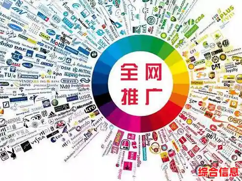 揭秘搜索引擎竞争新趋势：智能化与个性化如何成为制胜关键？