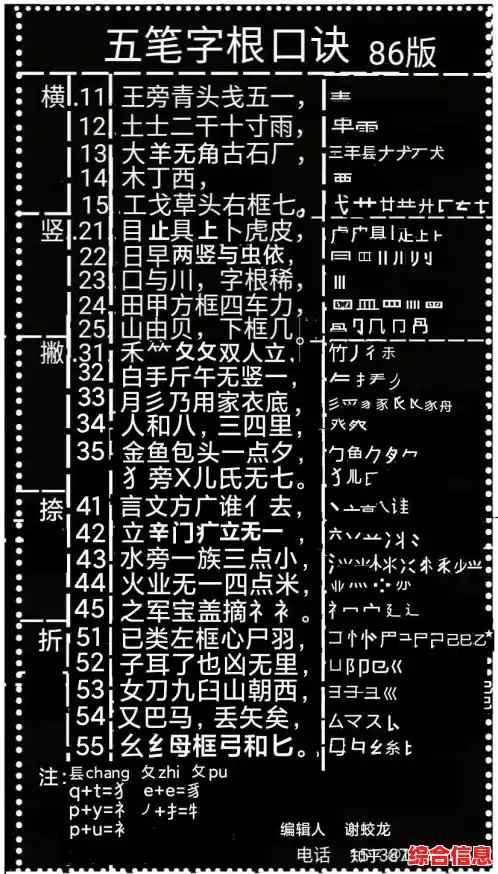 快速学习五笔输入法的经典选择—86版官方下载资源推荐