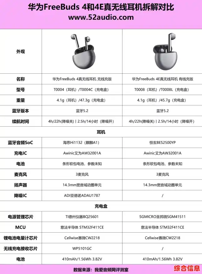 苹果蓝牙耳机：无线聆听，尽享音乐自由新境界