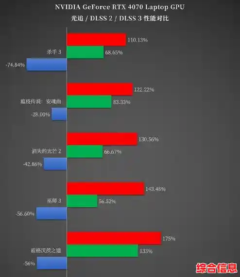 高性能台式电脑_高性能台式电脑GPU 高性能台式电脑_高性能台式电脑GPU