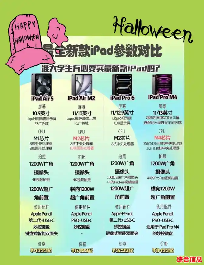 哪款平板电脑能满足您的专业需求与娱乐享受？