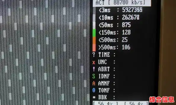 探讨固态硬盘坏道修复的技术手段与长期使用维护建议