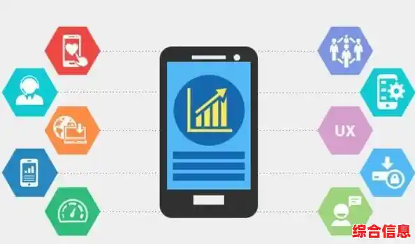 手机App开发全攻略:定制专属高品质移动应用的关键步骤 手机App开发全攻略:定制专属高品质移动应用的关键步骤
