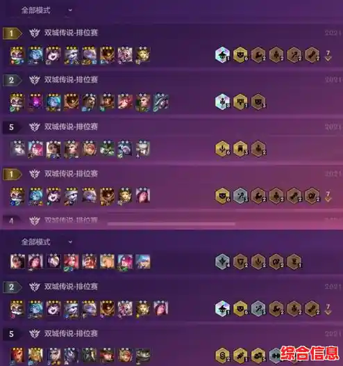 还在纠结英雄搭配？金铲铲之战官服》的羁绊玩法你真的懂吗？