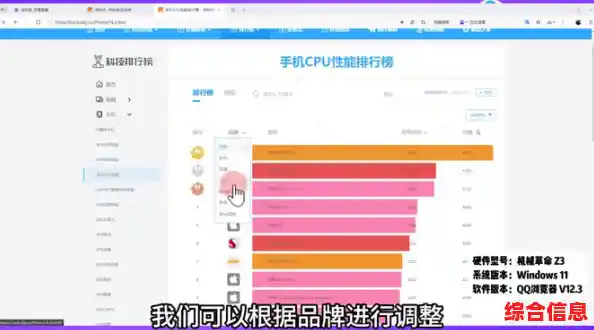 2021安卓手机最好的处理器排行，2021手机处理器排行榜