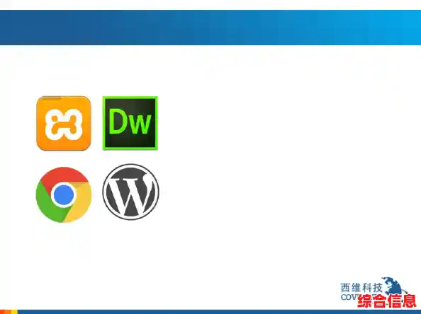 WordPress构建网络 wordpress建网站详细教程