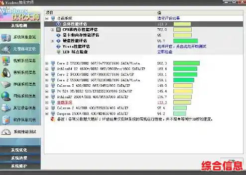 在Windows 11上玩《模拟人生》画面表现与系统优化全解析
