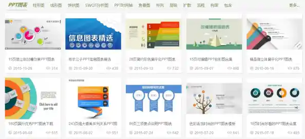 [专业PPT演示文档资源下载服务]