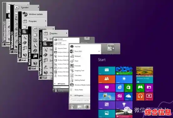 Windows操作系统：连接人类与机器的桥梁，释放无限潜能改变世界