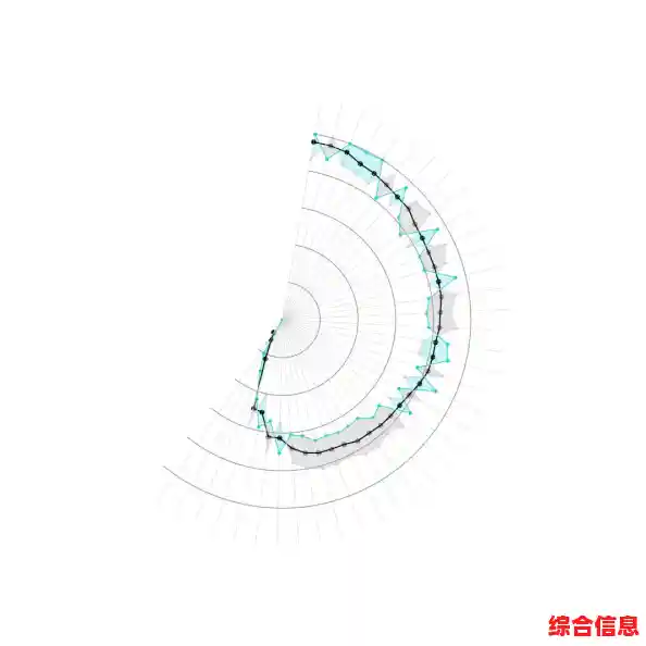 借助室内设计软件：轻松规划与可视化您的完美居住环境