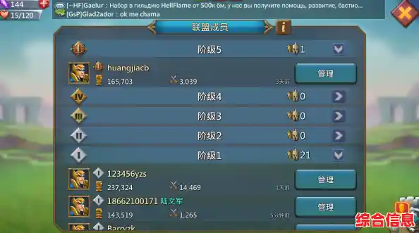 渴望与各国玩家竞技的领主之战?怎能错过《王国纪元国际服》Lords Mobile! 渴望与各国玩家竞技的领主之战?怎能错过《王国纪元国际服》Lords Mobile!