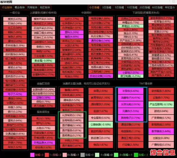 十月手机处理器天梯图出炉：顶尖十大芯片性能排行榜详细揭晓