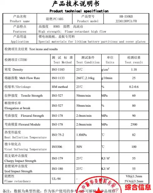 ABS工程塑料全面介绍：特性优势及行业用途详解