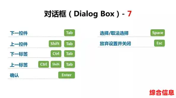 Excel快捷键全掌握：提升办公效率的必备指南