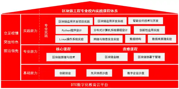 走进吾爱破解：专业视角下的软件分析与安全技术探讨
