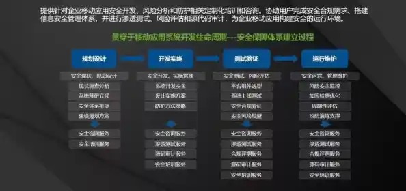 走进吾爱破解：专业视角下的软件分析与安全技术探讨