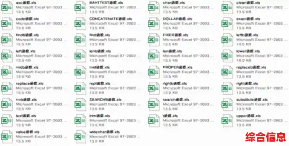 Excel公式全解析:高效处理数据计算与分析的实用指南 Excel公式全解析:高效处理数据计算与分析的实用指南