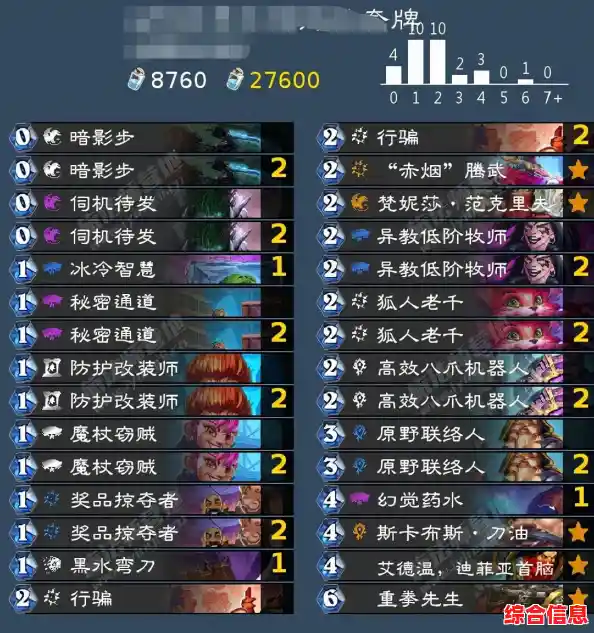 Z390主板天梯图：全面解析与选购指南，助你打造高性能电脑配置