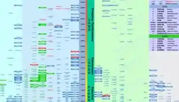 2023主板天梯图发布：全方位评测热门型号，助你电脑性能飞跃