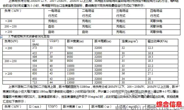 [cpuidle]节能模式优化：提升电脑能效与性能平衡新方案