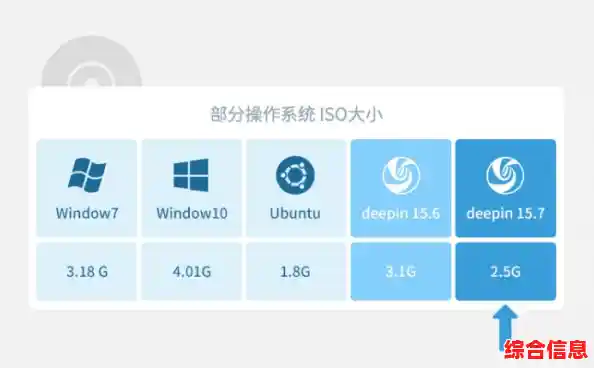 [cpuidle]节能模式优化：提升电脑能效与性能平衡新方案