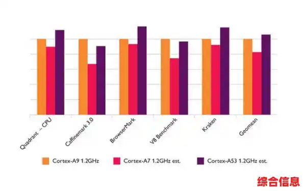 全面解读软件架构:32位和64位版本的功能差异及适用场景分析 全面解读软件架构:32位和64位版本的功能差异及适用场景分析
