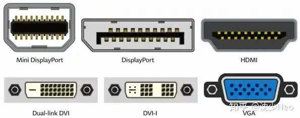全面解读HDMI接口在现代电子设备中的关键应用与优势