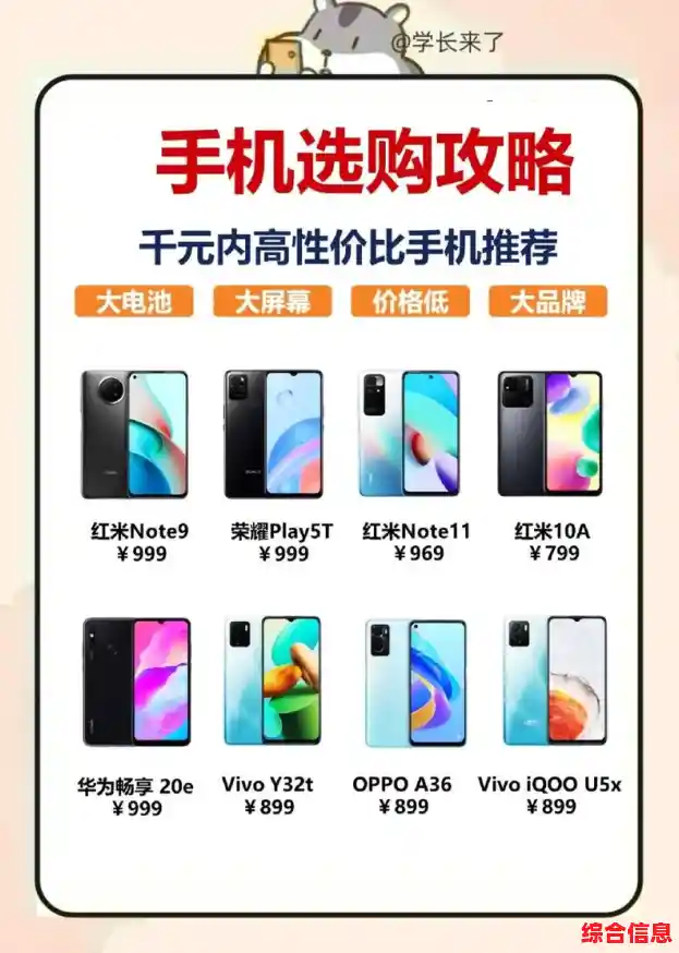 低价手机精选：性价比之选，实惠好用的智能手机推荐