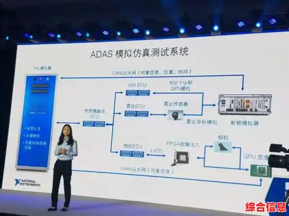 动态天气影响驾驶?火车模拟器手机版不试试吗? 动态天气影响驾驶?火车模拟器手机版不试试吗?