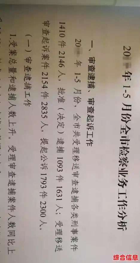 [QQ中心]构建高效个人信息管理，打造专属您的数据管家