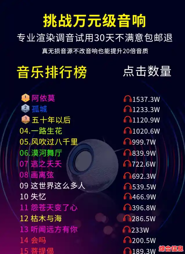 免费获取最新热门MP3歌曲下载，海量正版音乐一键收藏